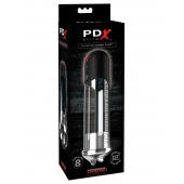 Автоматическая вакуумная помпа Blowjob Power Pump - Pipedream - в Шахтах купить с доставкой