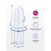 Презервативы MY.SIZE размер 64 - 3 шт. - My.Size - купить с доставкой в Шахтах