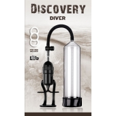 Вакуумная помпа Discovery Diver - Lola Games - в Шахтах купить с доставкой