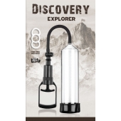 Вакуумная помпа Discovery Explorer - Lola Games - в Шахтах купить с доставкой