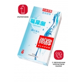 Ультратонкие презервативы Elasun Ultra-thin and Smooth - 10 шт. - Elasun - купить с доставкой в Шахтах