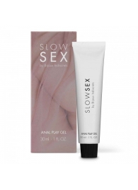 Лубрикант на водной основе Slow Sex Anal Play Gel - 30 мл. - Bijoux Indiscrets - купить с доставкой в Шахтах