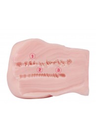 Мастурбатор-полуторс с 2 тугими тоннелями - S-HANDE - в Шахтах купить с доставкой