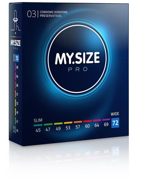 Презервативы MY.SIZE размер 72 - 3 шт. - My.Size - купить с доставкой в Шахтах